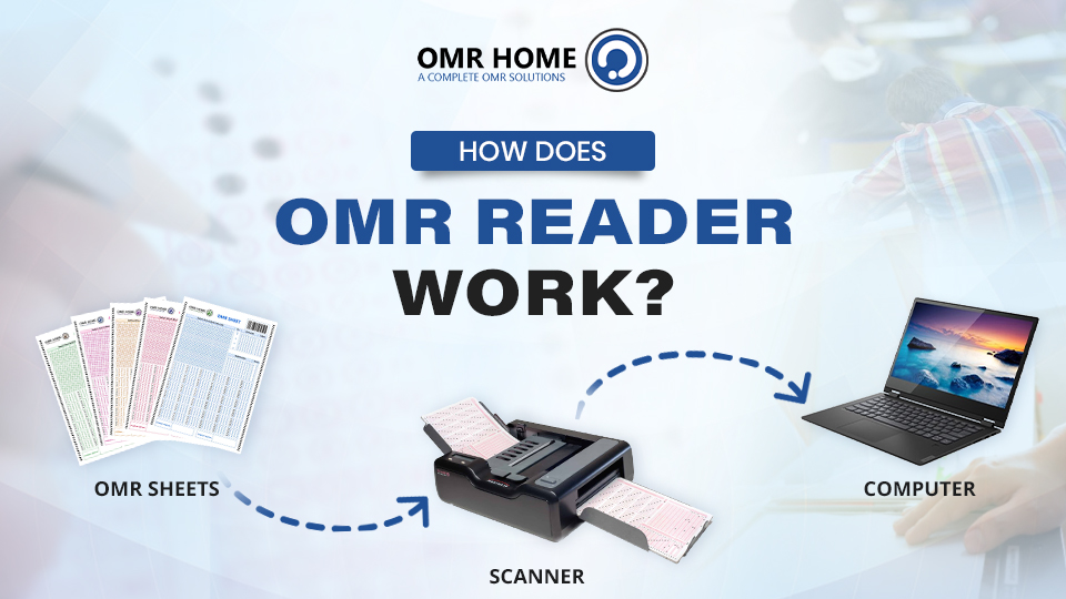 omr reader
