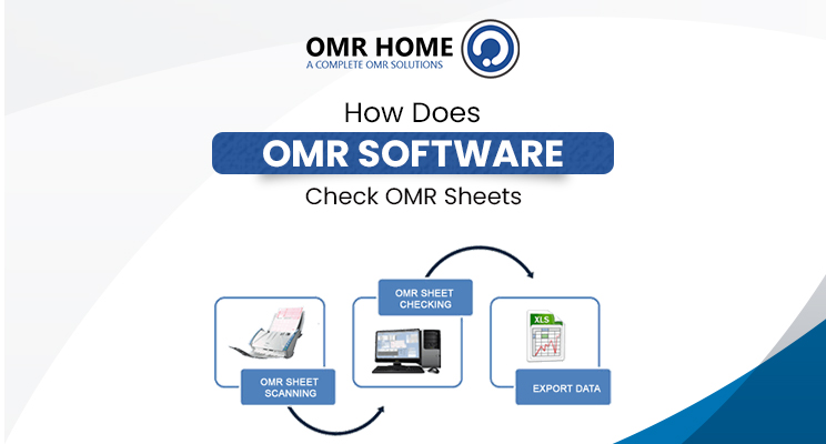 Step by step process of checking OMR sheets